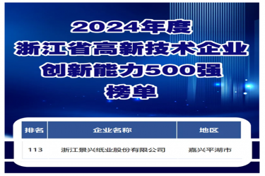 喜報！景興紙業(yè)入選浙江省高新技術企業(yè)創(chuàng)新能力500強榜單